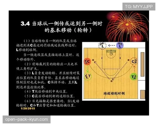 篮球规则解析：阻挡与防守站位判定的核心标准