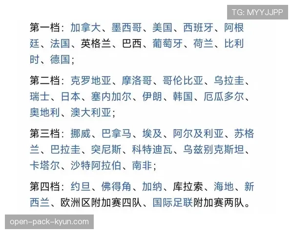 美国队本届世界杯进程:小组赛后进入淘汰赛 美国队本届世界杯进程:小组赛后进入淘汰赛